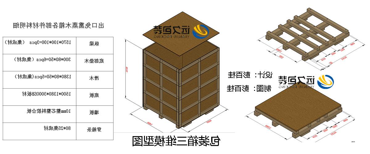 <a href='http://1cs.game200.net'>买球平台</a>的设计需要考虑流通环境和经济性